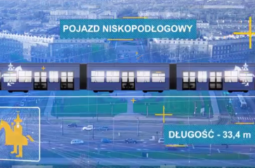 Prezentacja nowych, niskopodłogowych tramwajów dla Krakowa