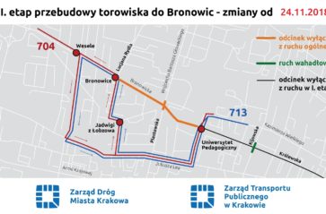 Od soboty zmiany w komunikacji miejskiej do Bronowic