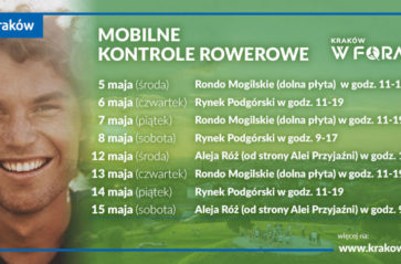 Mobilne kontrole rowerowe