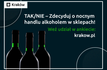 TAK/NIE – Zdecyduj o nocnym handlu alkoholem w sklepach!