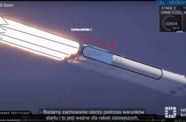 Krakowscy uczniowie zbudowali satelitę ZSE-Space