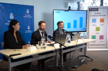 Prorozwojowy i realistyczny – projekt budżetu Krakowa na rok 2026